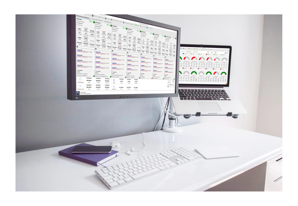 Integrated system performance monitors